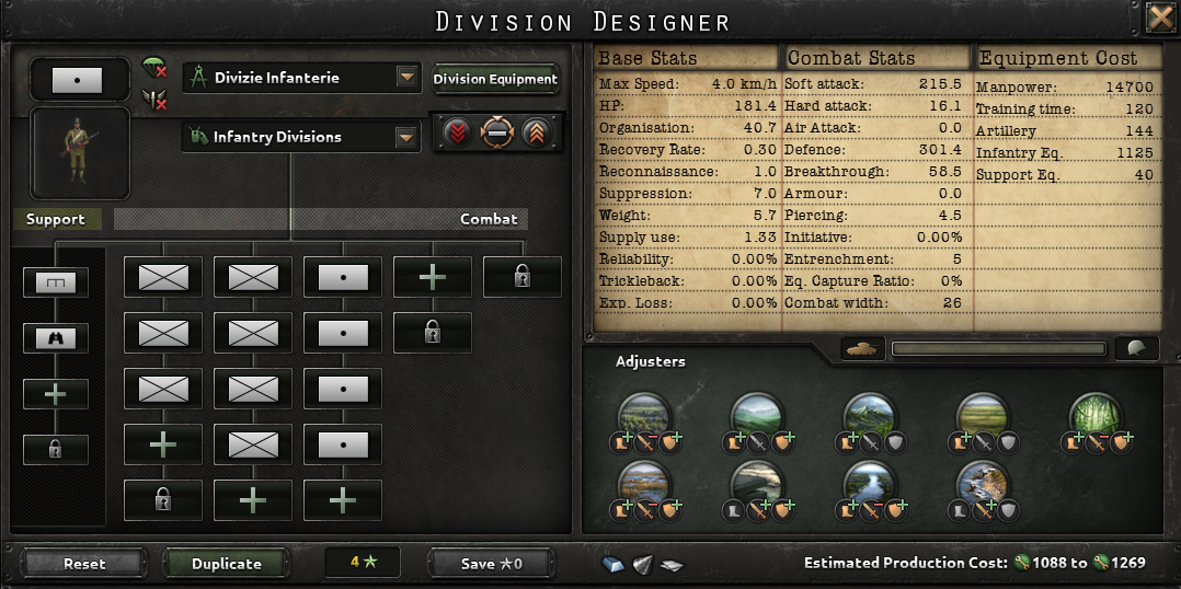 The "artillery division" spam! What do you think? Paradox Interactive